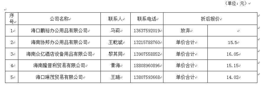 1438305284121108.png 公6.png