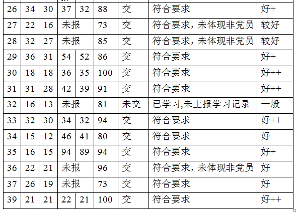 1506735991166236.png blob.png