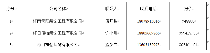 1442889711925011.png blob.png