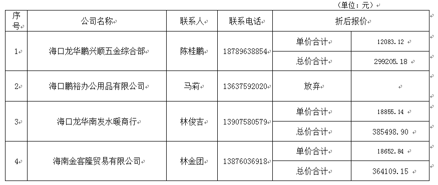 1438305227103633.png 公4.png