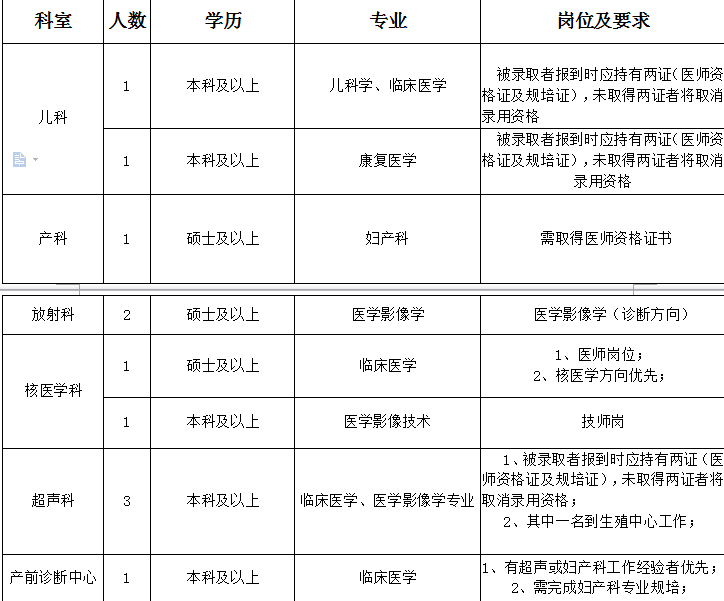 1503882681720716.png 微信图片_20170828090828.png