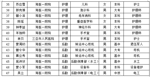 1499763572674820.png blob.png