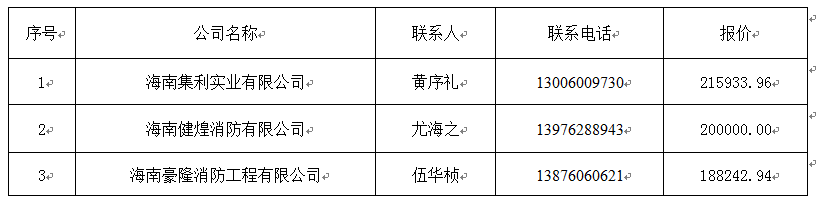 1445586382116362.png blob.png