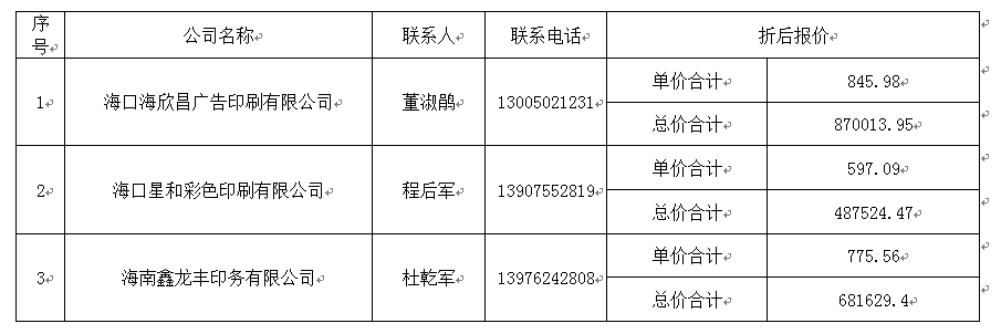 1438305148242957.png 公1.png