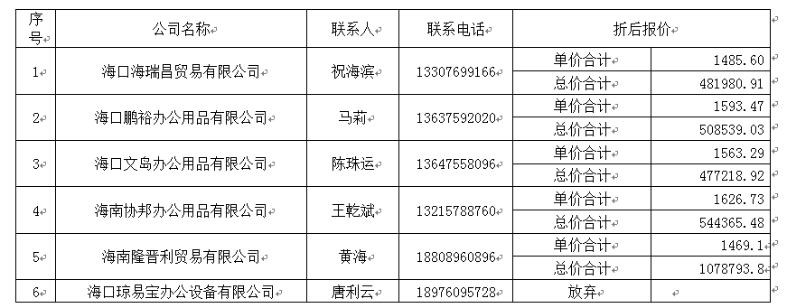 1438305179510270.png 公2.png