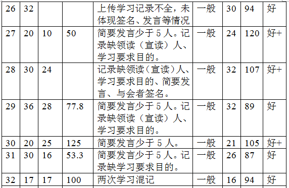 1499596397348707.png blob.png
