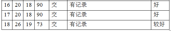 1507885883525629.png blob.png