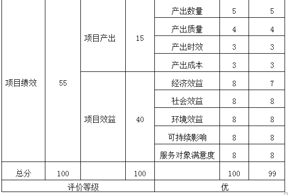 1502156287280598.png blob.png