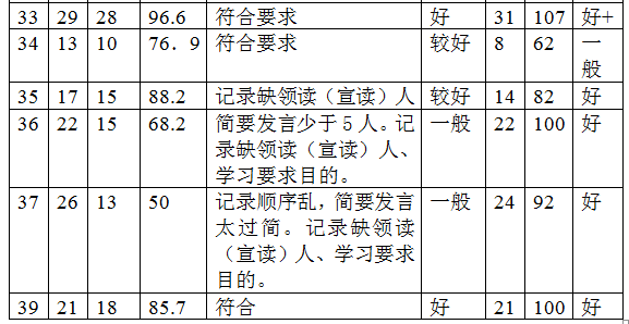 1499596432780666.png blob.png