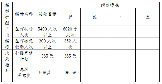1502154844841854.png blob.png