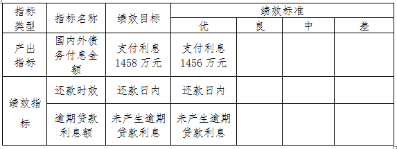 1502154288860755.png blob.png