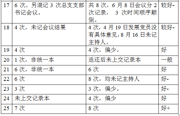 1506390143160960.png blob.png
