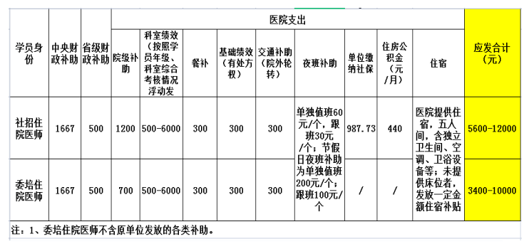 1651228183972809.png image.png